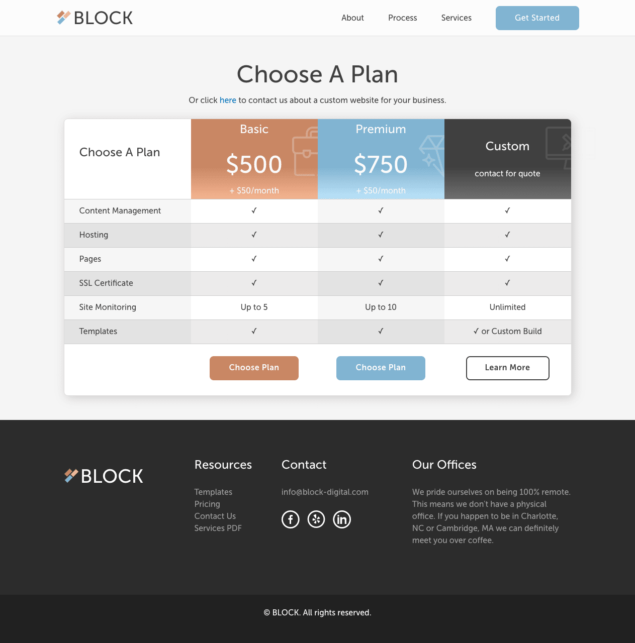 Block Digital website