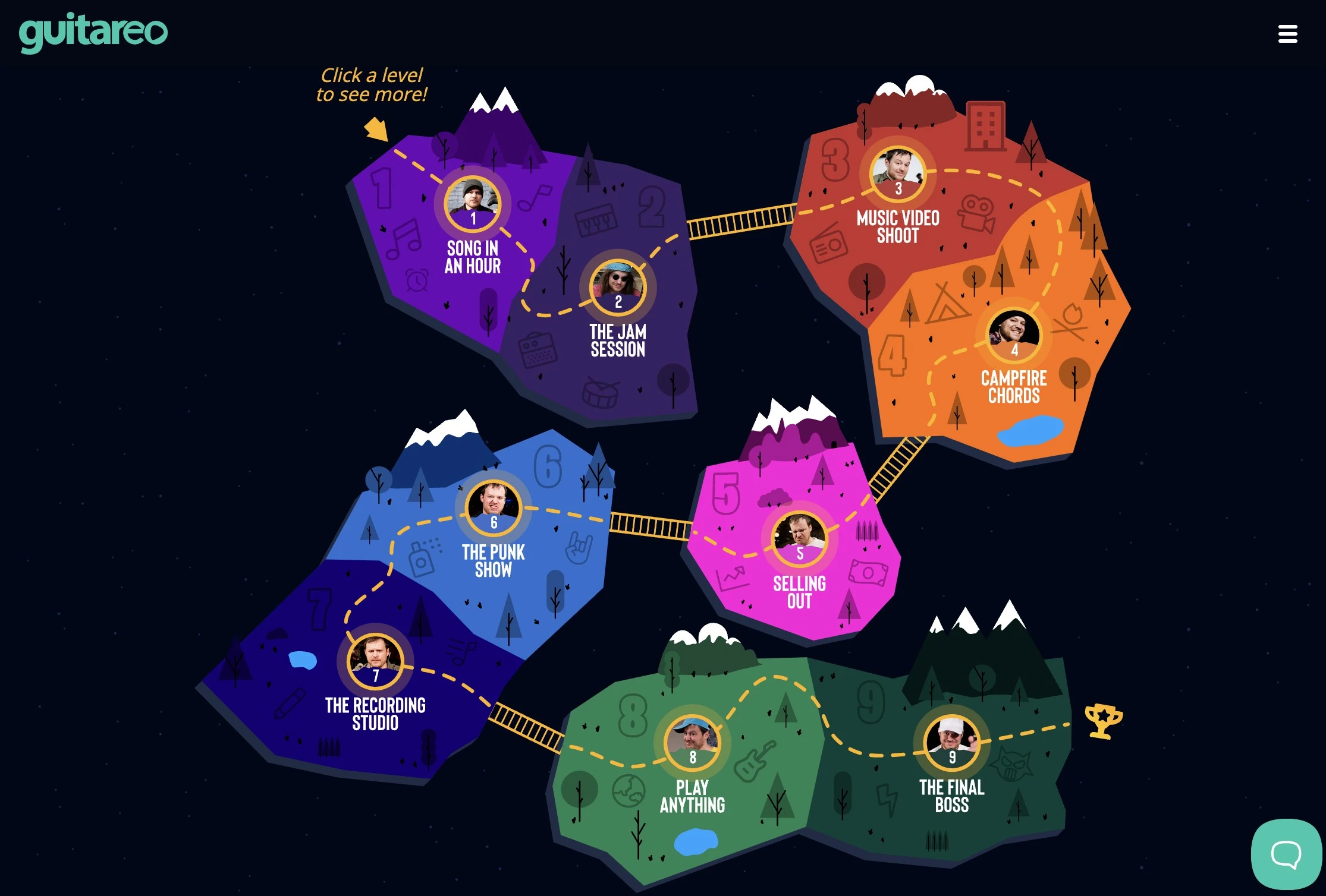 Image of Guitareo's Guitar Quest